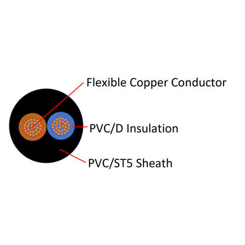 60227 IEC 52(RVV) Light PVC Sheathed Cord